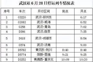 尤文外租小将：基耶利尼是我见过的最强后卫，现役最强是巴斯托尼